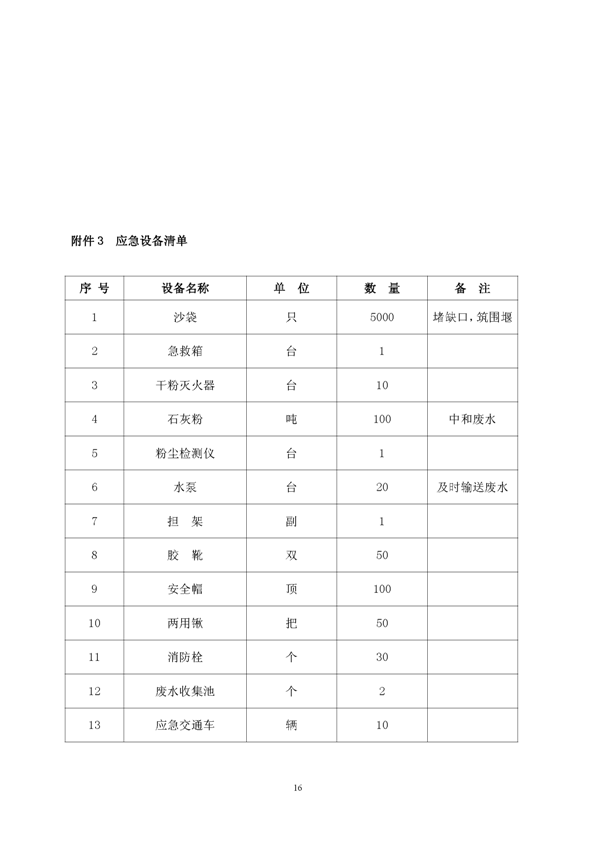 新橋礦業(yè)公司環(huán)保綜合預(yù)案_頁面_20